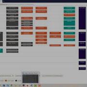 How Does The WordPress Template Hierarchy Works Hierarchy Explained Step By Step 4