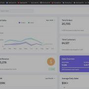 Универсальный шаблон административной панели на основе Bootstrap 5 создавайте мощные администра