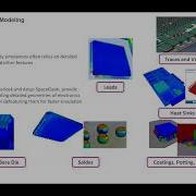 Mechanical Electronics Reliability Webinar Series Ansys Webinar