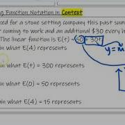 Interpret Function Notation From Context
