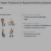 Designing Haptic Feedback For Sequential Gestural Inputs