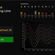 JavaScript Refreshing Line Charts Real Time Performance