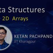Data Structures 2 1 2D Arrays Row Major Order Column Major Order