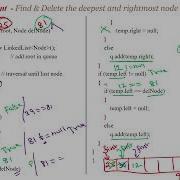 60 Binary Tree Delete The Node In The Binary Tree Part 3