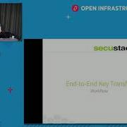 User Controlled Key Management For OpenStack