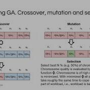 Combining Task And Data Level Parallelism For High Throughput CNN Inference On Embedded MPSoCs