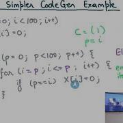 Compiler Design Module 149 Tightening The Loop Bounds For Synchronization Free Parallelism