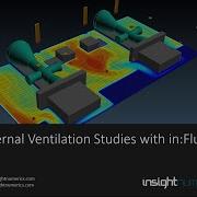 Internal Ventilation Studies With In Flux CFD Software