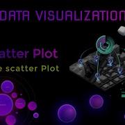 Multiple Scatter Plot Matplotlib Programming In Tamil
