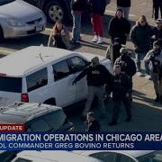Multiple Immigration Arrests Caught On Camera As Border Patrol Chief Bovino Returns To Chicago