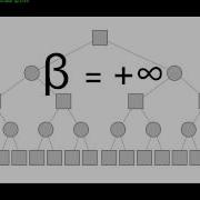CSCI 6350 Artificial Intelligence Minimax And Alpha Beta Pruning Algorithms And Psuedocodes