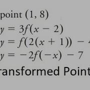 Grade 12 Advanced Functions Transforming A Point Using Mapping Rule Ch 1 4