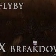 BLENDER 3D Shot Breakdown Camera Projection Environments