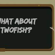 CSF11903 NETWORK SECURITY FUNDAMENTAL BLOWFISH TWOFISH ALGORITHM