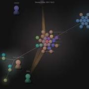 Smallnest Go Web Framework Benchmark Gource Visualisation
