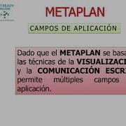 Metaplan Donde Y Cómo Se Puede Aplicar