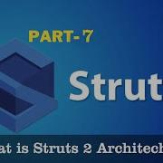 What Is Struts 2 Architecture Part 7