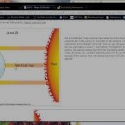Lab 1 Maps