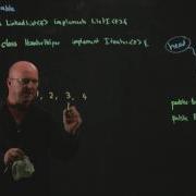 LinkedList 11 Iterators