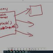 Java 1 Fall 2019 Chapter 4 More About Classes Part 2