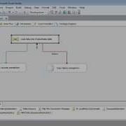 Business Intelligence Development With SSDT SQL Server 2012 Kalman Toth