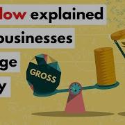 How Businesses Manage Money Cashflow Explained