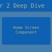 Dagger 2 Deep Dive 20 55 Home Screen Component
