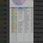 Шаблон списка дел в электронной таблице Google Таблицы Excel Shorts Todolist Productivity