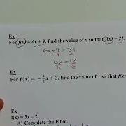 Algebra 1 Big Ideas 3 3 Function Notation