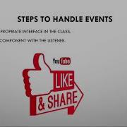 Unit 5 Part 2 07 Java Event Delegation Model Event Classes Listeners NetBeans Demo RK