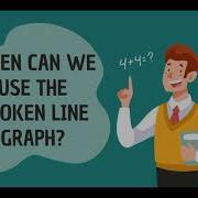 Broken Line Graph