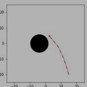 Gravity Assist In Python