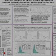 Differences In Implicit Explicit Grammar Processing As Revealed By Weibull Reaction Time Modeling