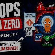OpenShift GitOps Argo CD автоматически исправляет расхождения демонстрация в реальном времени