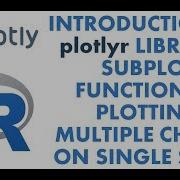 Introduction Of Plotly Charts In R Part 4 Plotlyr Subplot Function Plotlyr Multiple Charts