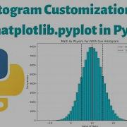 Crazy Fun Histogram Customization In Python Matplotlib