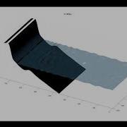 Irregular Waves Interacting With A Rip Channel In Funwave 3D Video Test