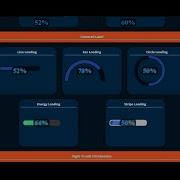 Creative Progress Bars In CSS And Javascript Loading Io FREE Source Code Web DesignTrends