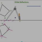 Glide Reflection Demo