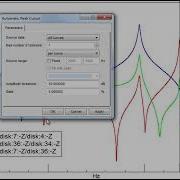 Simcenter Testlab Peak Valley Cursor