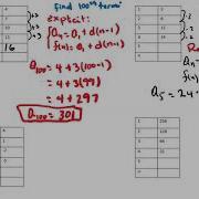 Recursive Formula Vs Explicit Formula