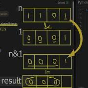 Leetcode 190 Reverse Bits Shift OR Flip Bits Zip Shift N Right Bits Unite