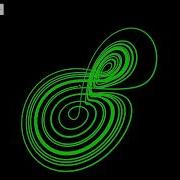 Chaotic Attractors Demo