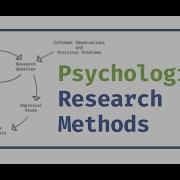 PSY 3500 Chapter 2 Literature
