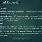 Chained Exception