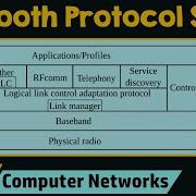 Bluetooth Protocol Stack