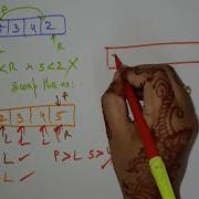 Quick Sort Example Divide Conquer DS Data Structures Lec 61 Bhanu Priya