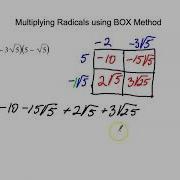 Multiplying Radicals Using BOX Method