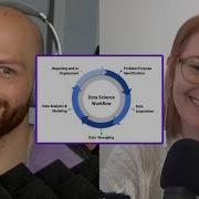 How To Make Data Science Workflows Reproducible