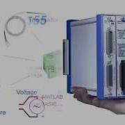 USB Data Acquisition Hardware Software InstruNet